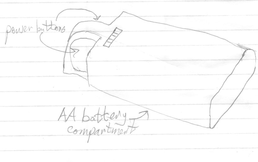 A quick sketch of the flying glove 'gizmo' Chapter 10